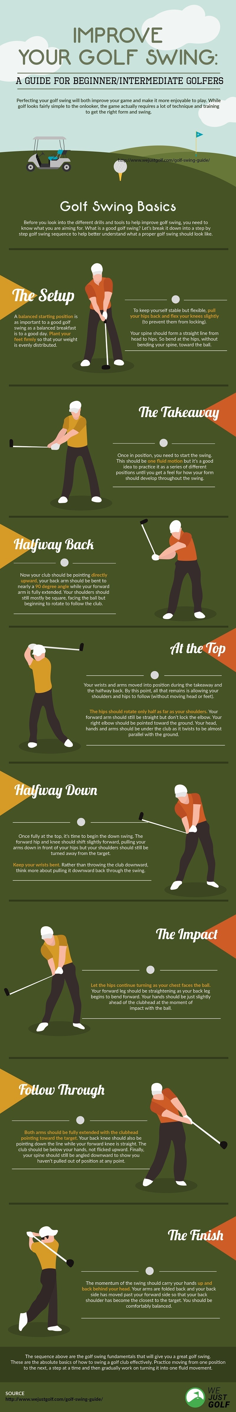 Guide To Improve Your Golf Swing